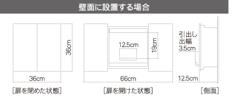 壁面に設置する場合